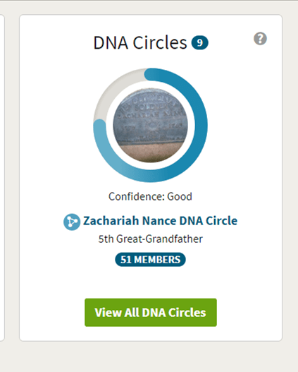 DNA Match